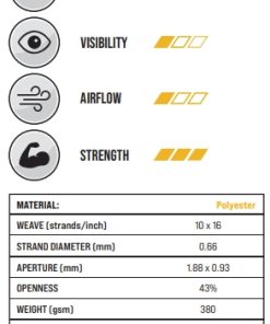 pet-mesh-details